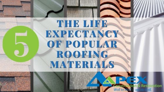 life expectancy of popular roofing materials